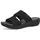 Jana Coshy Original – Die Hallux-freundliche Pantolette 8-27270-43 schwarz H-Weite