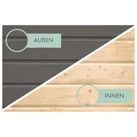 Karibu Jupiter B inkl. Anbaudach - 19 mm-213 x 217 cm- Holz-Ausführung: terragrau - Blech-Ausführung: graualuminium