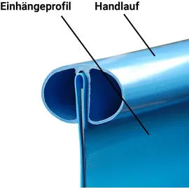 Evolution Poolfolie Rund Blau 360 x 90 cm