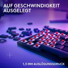 Logitech G515 GL Linear DE