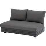 Zebra Technologies Cubo Lounge 2-Sitzer graphite