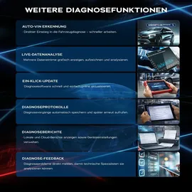 Launch Diagnosegerät CRP 919S