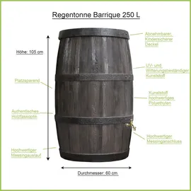 Prosperplast Regentonne 250 l braun