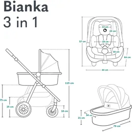 lionelo BIANKA Kinderwagen 3 in 1 bis 22 kg Babywanne Autositz Zusammenlegbar, Reise-System, Einstellung der Rückenlehne, Räder 360o Stoßdämpfer, Verdeck XXL