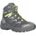 Lowa Innox Pro Gtx Stahlblau/Limone 37