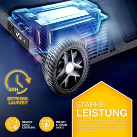 tillvex Kompressor Kühlbox 40 l