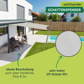 WINDHAGER Sonnensegel Cannes 4 x 4 m