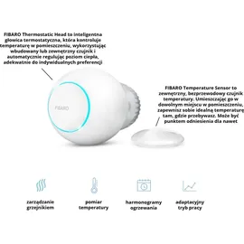 FIBARO Heat Controller Starter Pack Heizungsthermostat 1 St. Weiß