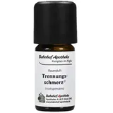 Bahnhof-Apotheke Trennungsschmerz Raumduft