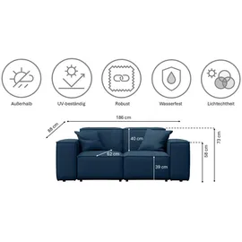 kaiser möbel Malibu Loungeset blau