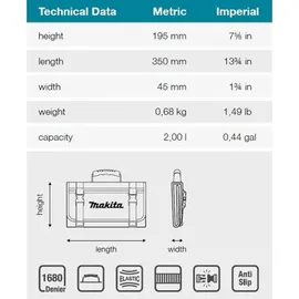 Makita Werkzeug-Wickeltasche E-15506