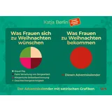 Yes Publishing Was Frauen sich zu Weihnachten wünschen. Was Frauen zu Weihnachten bekommen. Der Adventskalender mit satirischen Grafiken