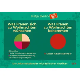 Yes Publishing Was Frauen sich zu Weihnachten wünschen. Was Frauen zu Weihnachten bekommen. Der Adventskalender mit satirischen Grafiken
