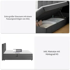 OTTO home Tommes 180 x 200 cm Grau