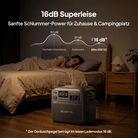 TribestLife Elite 200 V2 2,07 kWh inkl. 200 W Solarpanel