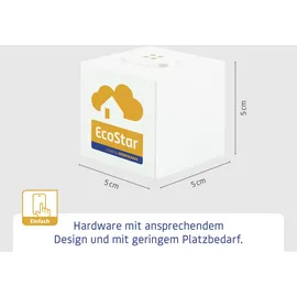 EcoStar Hörmann EcoStar homee Brain