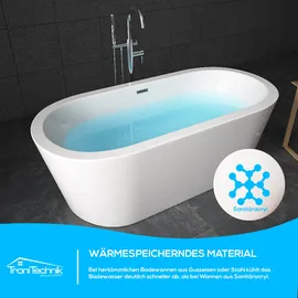 Tronitechnik Piperi freistehende Badewanne 168 x 80 x 55 cm (210 l)