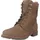 Panama Jack Fara Igloo Trav B5 Grau 36