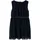 NAME IT Kleid 'Vaboss Spencer' - 98