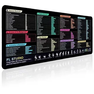 FL Studio Shortctus Mouse Pad, Fruity Loops Studio Shortcuts Mousepad, Large Desk Pad with Cheat Sheet, HD Printing, Stitched Edges, Non-Slip