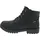 Bust Herren 45