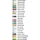 Brother TC-691 Schriftbandkassette schwarz/gelb