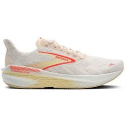 Hyperion GTS 2 8.0