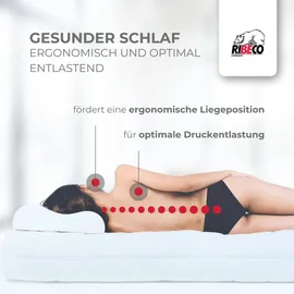 RIBECO Topper »Aaron MAXI, Topper ideal für Boxspringmatratzen«, (1 St.) weiß
