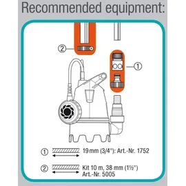 Gardena Wasserpumpe 9200 Basic 250 W
