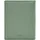 Fossil Ausweisetui RFID Passport Case Sage