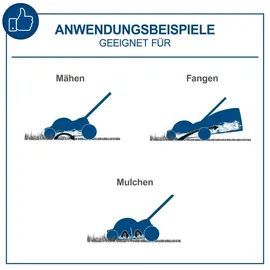 SCHEPPACH BC-MP470-X inkl. 4 x 4,0 Ah Akku + Ladegerät