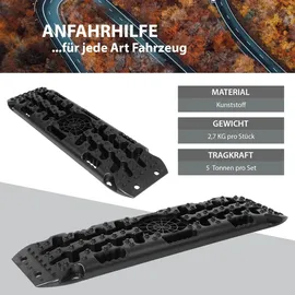 Trutzholm Anfahrhilfe 106 x 31 x 6 cm 5 t Tragkraft
