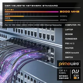CSL - 10m CAT 8 Netzwerkkabel Flach und Dünn - Lan Kabel für 40 Gigabit High Speed, Internetkabel, Flachbandkabel, Verlegekabel - 40 Gbps Cat.8 RJ45 Kabel für Switch Router Modem PC, 10 Meter Schwarz