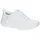 SKECHERS Arch Fit 2.0 Damen Weiß 37