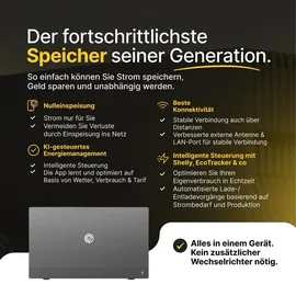 solakon ONE All-in-One Balkonkraftwerk Speicher 2,11 kWh