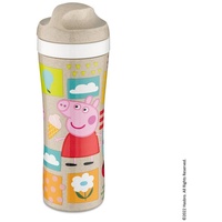 Koziol Trinkflasche OASE Peppa Pig