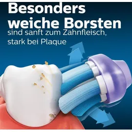 Philips Sonicare G3 Premium Gum Care Standard Schallzahnbürstenköpfe - 8er-Pack in Schwarz (Modell HX9058/33)