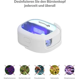 TrueLife SonicBrush UV Sterilizer