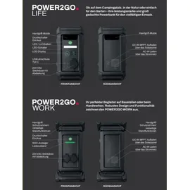 BMZ Power2Go Life mobiler Energiespeicher 2,5kW