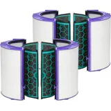 2x Ersatz Hepa Filter & Aktivkohlefilter für Dyson TP04 TP05 HP04 HP05 DP04 DP05 Luftreiniger Zubehör für Dyson Pure Cool Ventilatoren / Luftrei...