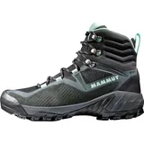 Damen Sapuen High GTX Schuhe (Größe 37.5, schwarz)