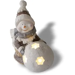 Weihnachtsdeko Schneemann mit LED beleuchteter Schneekugel, Leuchtfigur für Weihnachten