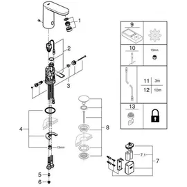 Grohe Eurosmart CE Waschtischarmatur Chrom