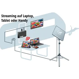 Kathrein HDS 166 plus