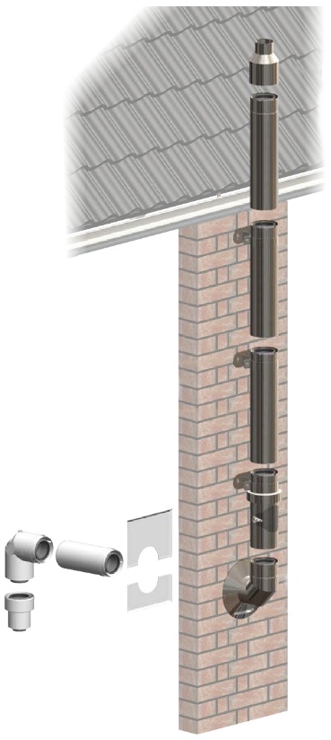 ATEC Komplettset Abgasleitung Außenwand | Edelstahl IronPoly | DN110/160