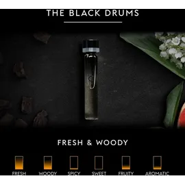 Gammon Black Notes Parfum 2 x 20 ml Geschenkset