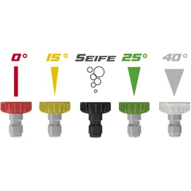 Güde Fuel 250 5,9PS 254 bar 590L/h inkl. Zubehör