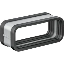 Gaggenau AD854000, Flachkanal