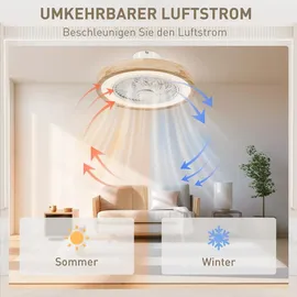 Homcom 50 cm Deckenventilator Beige