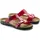 Birkenstock Sofia Damen Sandalen